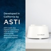 image:imageAdaptive Sound Technologies Lectro Sound 2 White Noise Machine White  NonLooping Warm White Noise for Soothing Sleep a Simple Machine for Nursery or Bedroom Made for All Ages