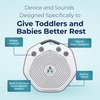 image:imageAdaptive Sound Technologies LectroFan Alpha White Noise Machine  White Noise Machine to Support Restful Sleep Blocks Ambient Sound Builtin Lullabies and a Convenient Clip Attachment