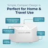 image:imageAdaptive Sound Technologies LectroFan EVO Sound Machine Charcoal  NonLooping Sound Machine for Sleep with Soothing Noise Convenient Sleep Timer Lightweight Build USB PoweredWhite